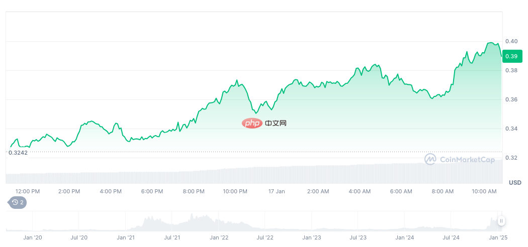 截屏2025-01-17 11.16.58.png